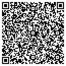 QR code with Competitors contacts