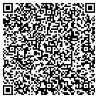 QR code with Master Polishers Enterprises contacts
