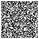 QR code with Metro Partners LLC contacts