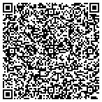 QR code with Metropolitan Optical contacts