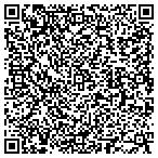 QR code with Mullings Associates contacts