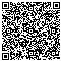 QR code with Jo Liner contacts