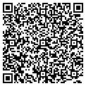 QR code with Kevin Mark Ricks contacts