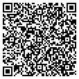 QR code with Pnc Ba contacts