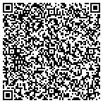 QR code with Power Real Estate Development Corporation contacts