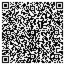 QR code with Patrick J Helluin contacts