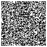 QR code with Resource Mobilization Advisors contacts