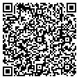 QR code with Rene Borel contacts