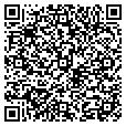 QR code with Throwbacks contacts