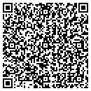 QR code with Samir Sotouhi MD contacts