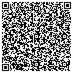QR code with SUPREME TEAM Flyer Distribution contacts
