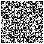 QR code with Symbols Of Faith Learning And Enrichment Center contacts