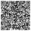 QR code with The Pruitt Group contacts