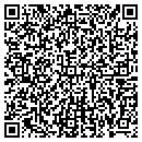 QR code with Gamble Pamela M contacts