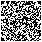 QR code with Modeltronics Hobby Traders contacts