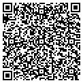 QR code with Richard Long contacts