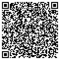 QR code with Joshua C Ellis contacts