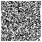 QR code with Mattson Air Conditioning & Heating contacts