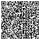 QR code with Richard D Noyes contacts