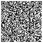 QR code with Buy Sell Rent Realty contacts