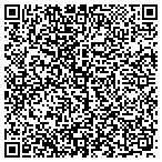 QR code with Tiaerrah's Wonderland Learning contacts