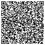QR code with Rapid STD Testing contacts