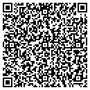 QR code with Ruppel Pamela A contacts