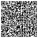 QR code with Peetros Susan L contacts
