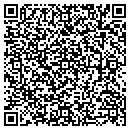 QR code with Mitzel Julia A contacts