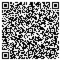 QR code with Petrich Piroska contacts