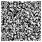 QR code with Equity Group Financial Service contacts