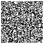QR code with Transportation Nation Local City State Corp contacts