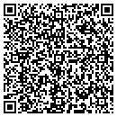 QR code with Husain Zahid MD contacts