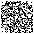 QR code with Mazda North American Operation contacts