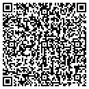 QR code with Optical Outlets contacts