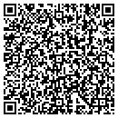 QR code with Trust Of Raff contacts