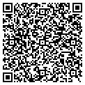 QR code with Mychajliw contacts