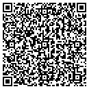 QR code with Trust Of Smedberg contacts