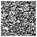 QR code with Makhija Sharmila MD contacts