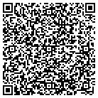 QR code with Mallempati Srinivas MD contacts