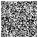 QR code with Magnetic Methods Inc contacts