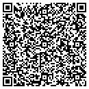 QR code with M A L Inc contacts