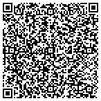 QR code with Marc Gutman Dairy Cattle Inc contacts