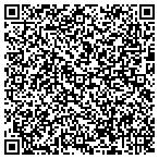 QR code with Marshall Fine Touch Ap And Refinishing contacts