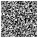 QR code with Miklic Margaret MD contacts