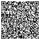 QR code with Miklic Margaret S MD contacts