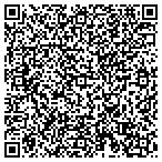 QR code with Parkhurst Laura Parkhurst & Matthew Fitzsimmons contacts