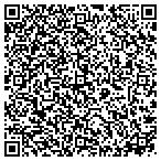 QR code with Goss Family Trust contacts
