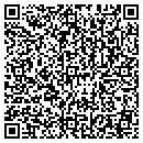QR code with Robert W Zopp contacts