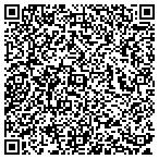 QR code with Express Transport contacts